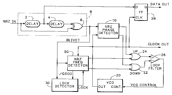 A single figure which represents the drawing illustrating the invention.